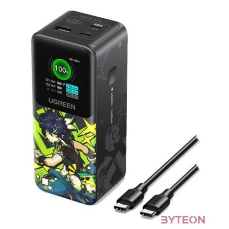 Powerbank Ugreen 20000mAh PB721 Genshin Impact sorozat, 130W, 2x USB-C  USB