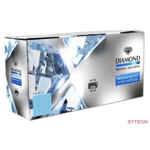 FOR USE KYOCERA TK1125 Toner ,FU, FS1325 DIAMOND