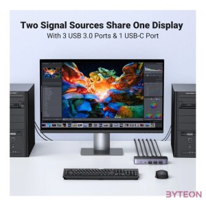 Ugreen CM664 HDMI 2.0 kapcsoló,kapcsoló, KVM, 2 az 1-ben, 4K 60Hz