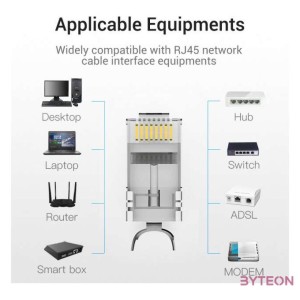 CSATLAKOZÓ FTP (Cat.7 ,RJ45,átlátszó) 10db, Vention