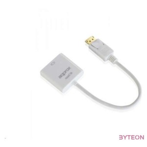 Displayport 1.1 apa - HDMI anya (Approx)