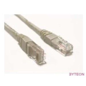 ROLINE Patch kábel UTP CAT.5e STP,FTP 2m szürke