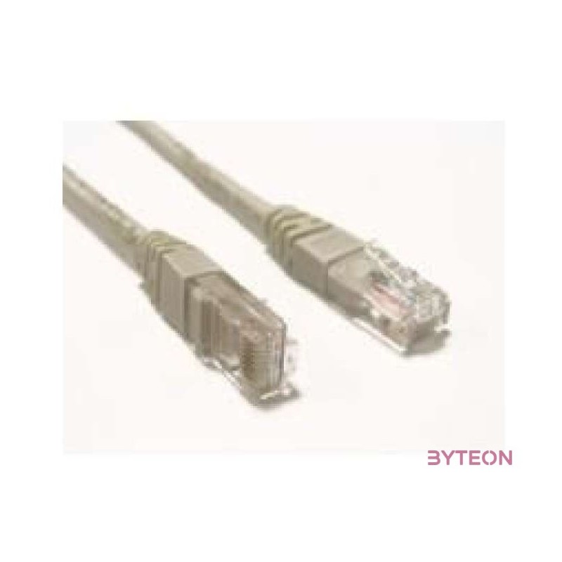 ROLINE Patch kábel UTP CAT.5e STP,FTP 2m szürke