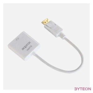 Displayport 1.1 apa - HDMI anya (Approx)
