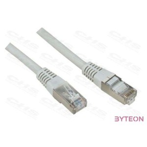 ROLINE Patch kábel UTP CAT.5e STP,FTP 2m szürke