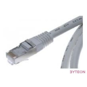 ROLINE Patch kábel UTP CAT.5e STP,FTP 0.5m szürke