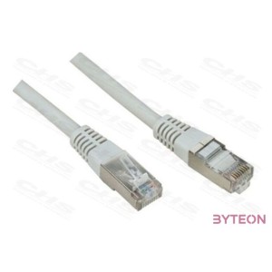 ROLINE Patch kábel UTP CAT.5e STP,FTP 20m szürke