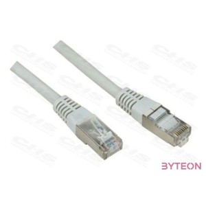 ROLINE Patch kábel UTP CAT.5e STP,FTP 2m szürke