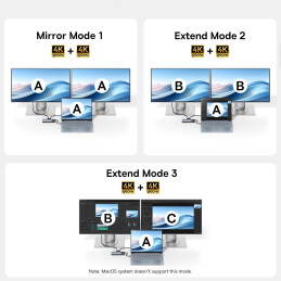 Adapter Hub 10in1 Baseus 2x HDMI, USB-C, 3xUSB-A+RJ45+SD/TF, PD  (grey)