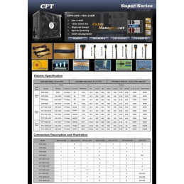 Chieftec A80 650W [Moduláris]