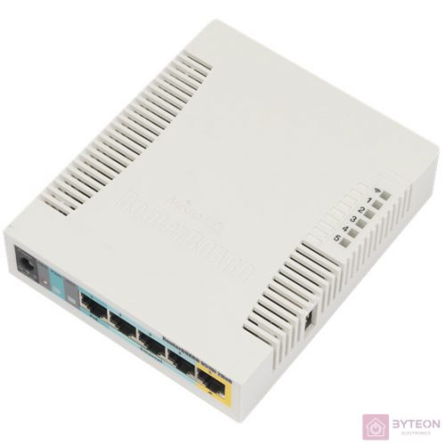 Mikrotik RB951Ui-2HnD